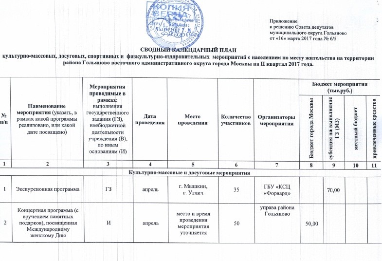Сводный план 2