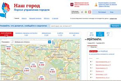 «Жилищник района Гольяново» выполнил работы по заявлениям граждан более чем на 90 процентов