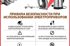 Электричество в доме: как обеспечить безопасность?