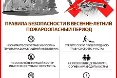 Весенне летний пожароопасный сезон: будьте начеку!