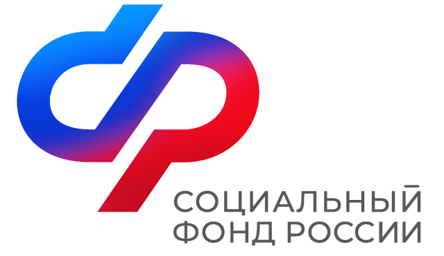 Более 79 тысяч жителей столичного региона приобрели средства реабилитации по электронным сертификатам