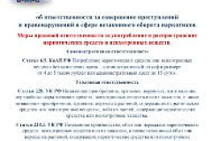 Главное Управление МВД России по г. Москве Управление по контролю за оборотом наркотиков предупреждает